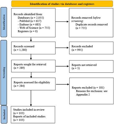 A systematic review and meta-analysis on antimicrobial resistance in marine bivalves